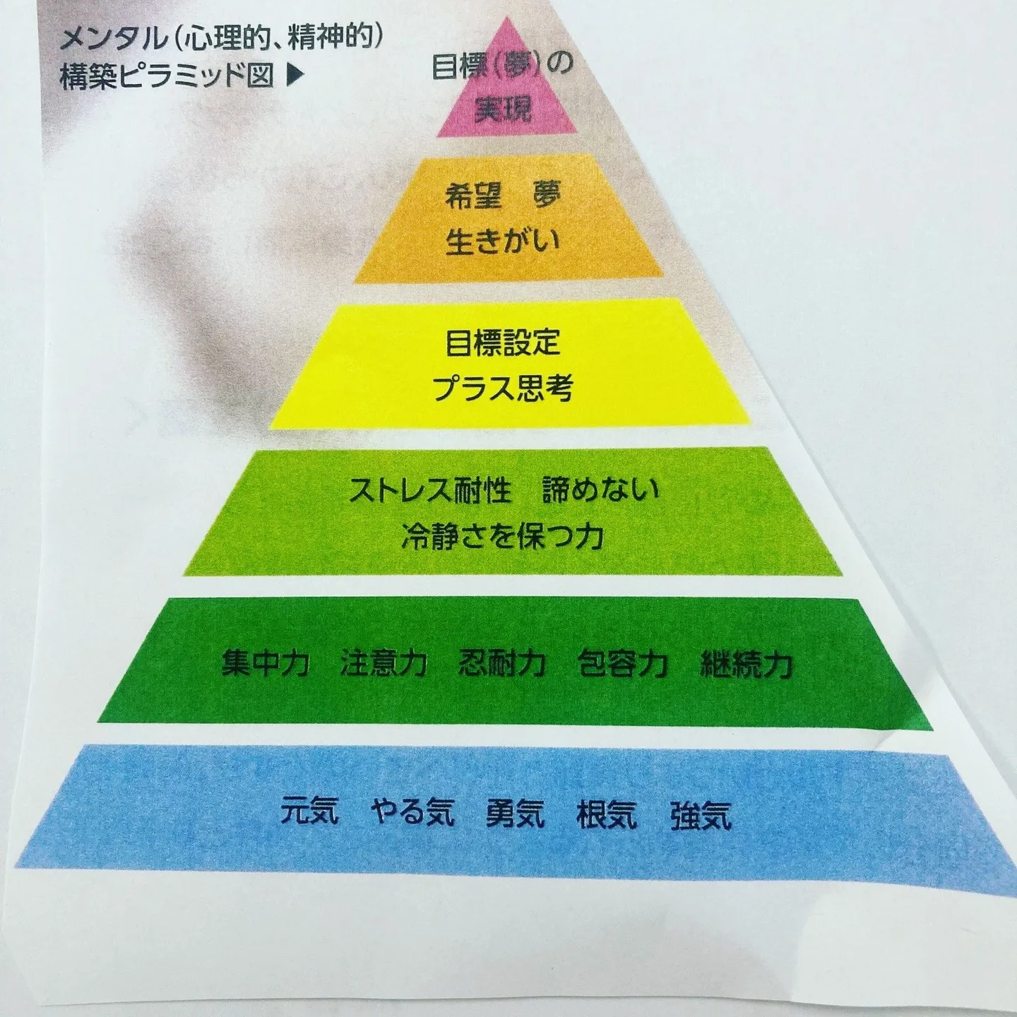 名古屋を拠点に全国で活動する経営コンサルタントの毛利京申です...