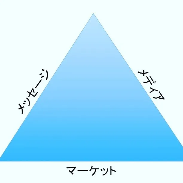 名古屋を拠点に全国で活動する経営コンサルタントの毛利京申（も...