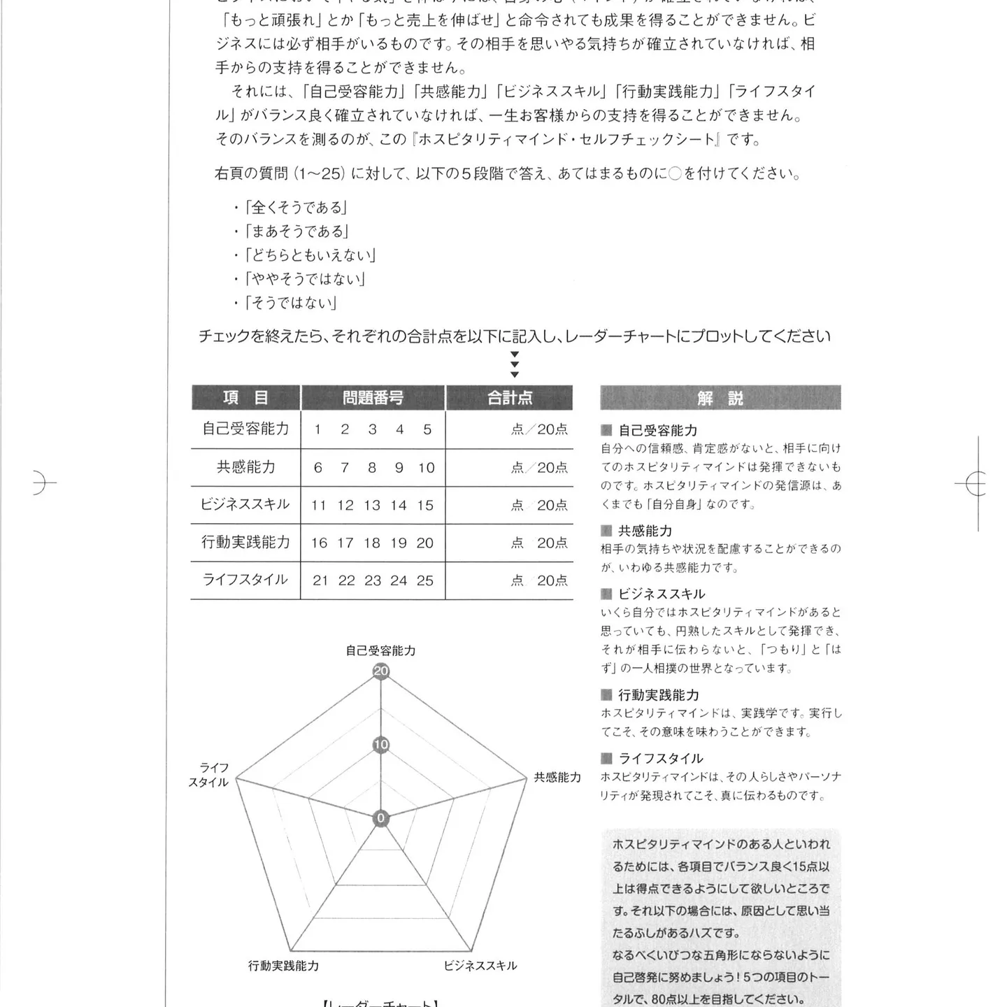 会社を潰さないで、成長させたいならこれ！